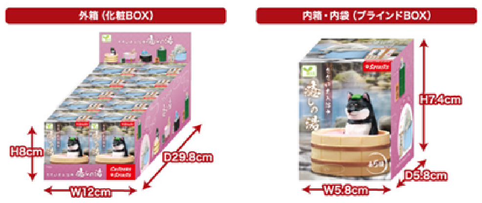 【JAPANESE BLIND BOX】CURRENTLY TAKING A BATH –BATH TIME BLIS–