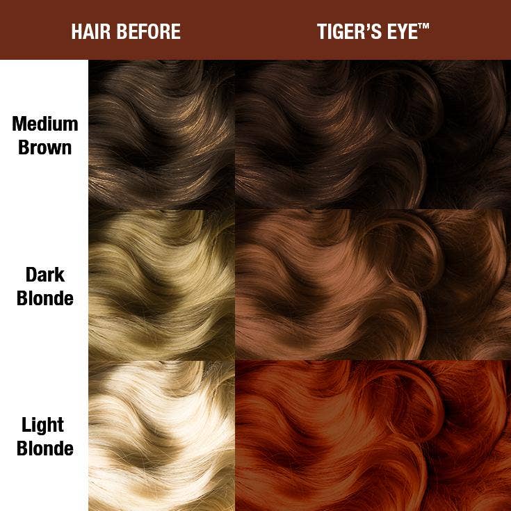 Tiger&#39;s Eye™ - Supernatural Shades - Classic High Voltage®